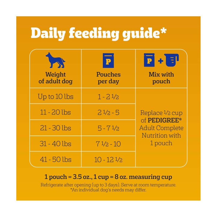 Pedigree Chopped Ground Dinner Dog Food, Beef, Bacon and Cheese Flavor, 3.5 oz — view 3