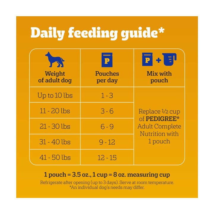 Pedigree Choice Cuts In Gravy Adult Soft Wet Dog Food Variety Pack, 3.5 oz. Pouches, 8 Count — view 3