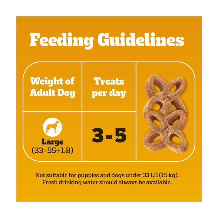 Pedigree Dentastix Chewy Chunx Large Dog Dental Treats Chicken Flavor, 4 oz. Bag — view 3