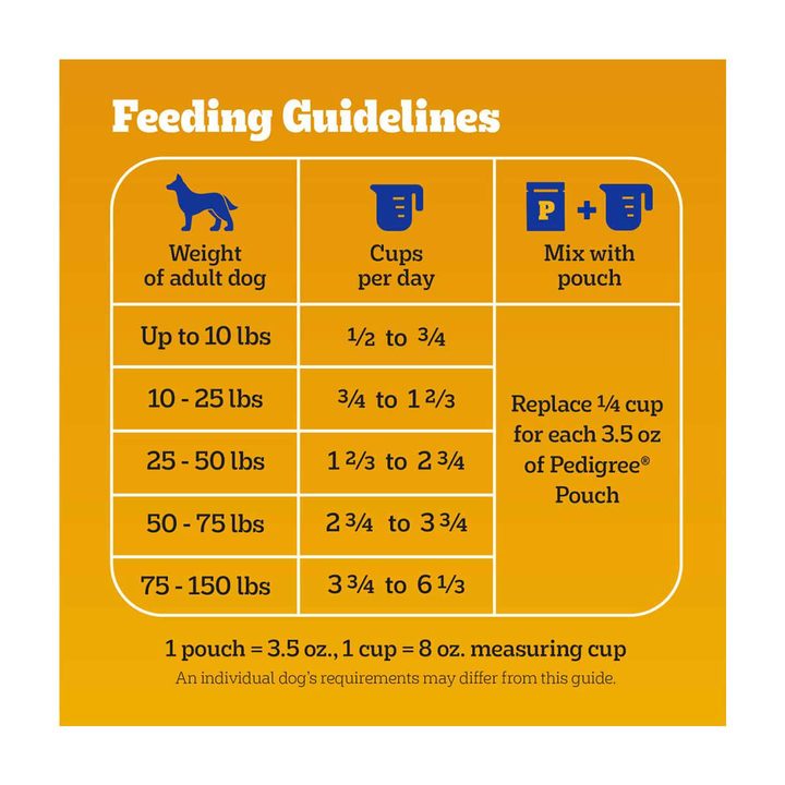 Pedigree Adult Dry Dog Food Grilled Steak & Vegetable Flavor, 30 lb — view 2