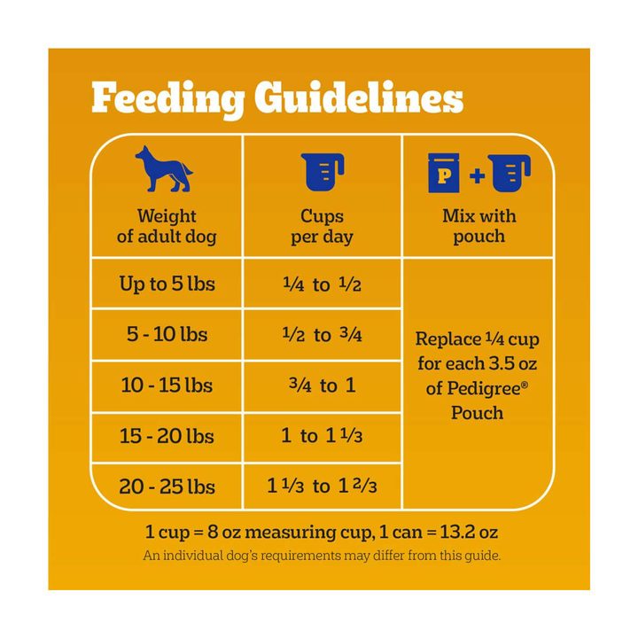 Pedigree Adult Small Dog Dry Dog Food, Roasted Chicken and Vegetable Flavor, 12 lb. Bag — view 4