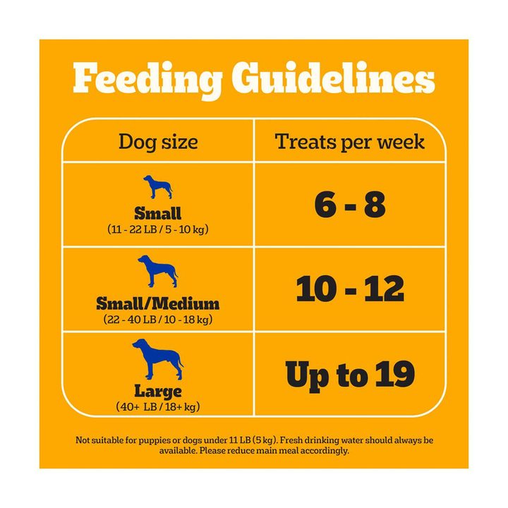 Pedigree Canine Cookouts Beef Flavor Meaty Sticks Dog Treats, 5.36 oz — view 3