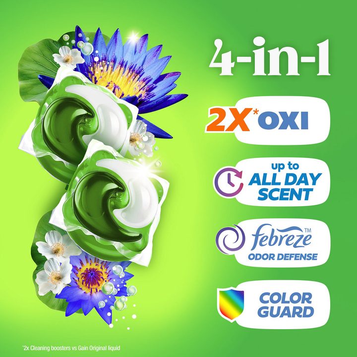 Gain Flings Liquid Washing Detergent pacs, Now with Odor Defense + Color Guard, Waterfall Delight Scent, 60 Count, 4-In-1 liquid laundry detergent pacs (Oxi, up to all day scent, Febreze Odor Defense and color guard), clean & fresh — view 3