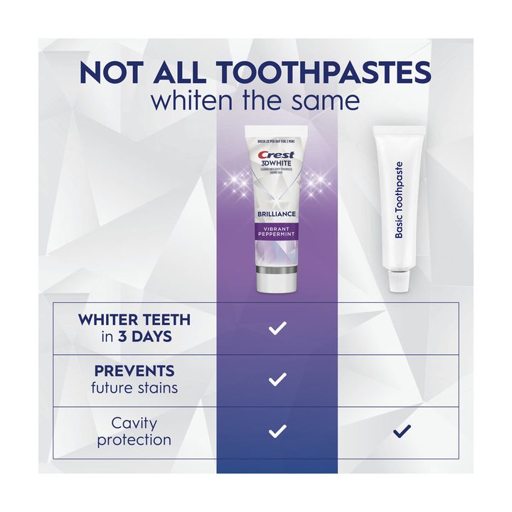 Crest 3D White Brilliance Vibrant Peppermint Teeth Whitening Toothpaste, 4.6 oz, Whiter Teeth in 3 Days, Anticavity Fluoride Toothpaste, 100% More Surface Stain Removal, 24 Hour Active Stain Prevention — view 2