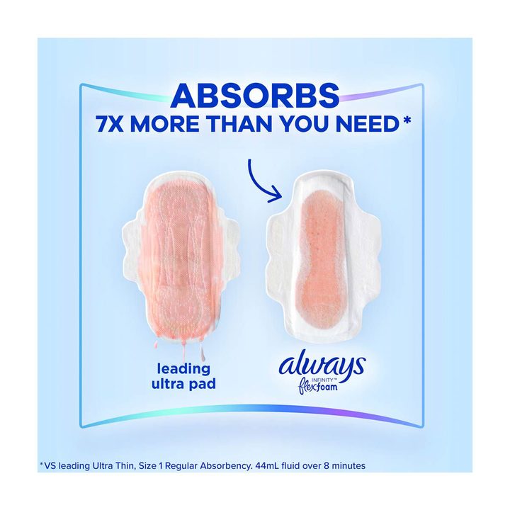Always Infinity FlexFoam Pads with Wings, Size 2 Heavy Flow, 32 ct — view 3