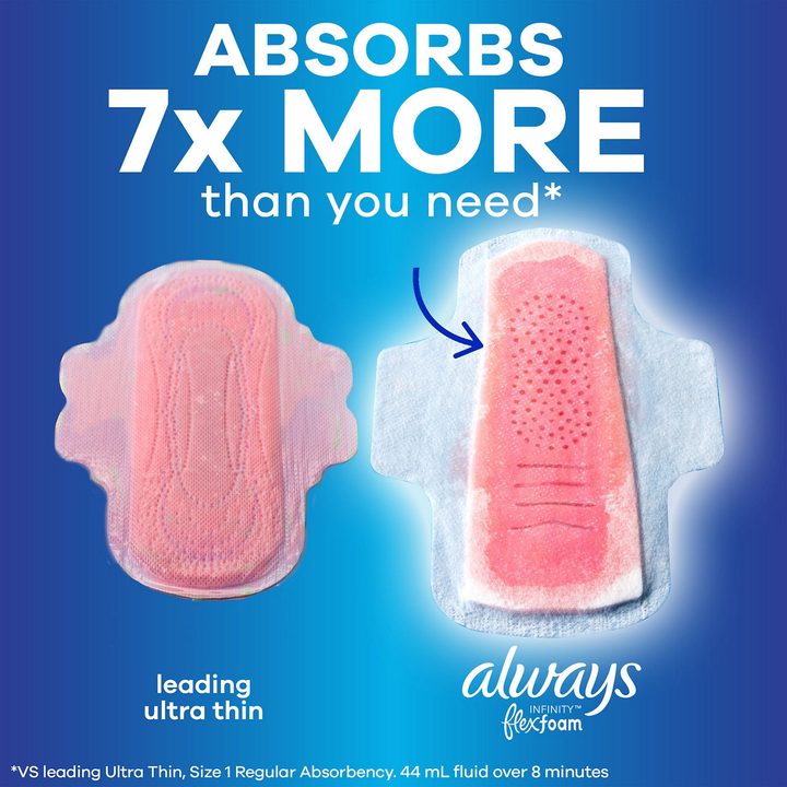 Always Infinity with FlexFoam Pads, Size 5, Extra Heavy Overnight, with Wings, Unscented, 22 CT — view 4
