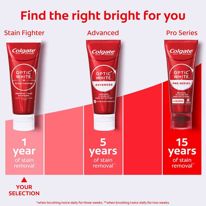 Colgate Optic White Stain Fighter Clean Mint Paste Teeth Whitening Anticavity Toothpaste, 3.8 OZ — view 4