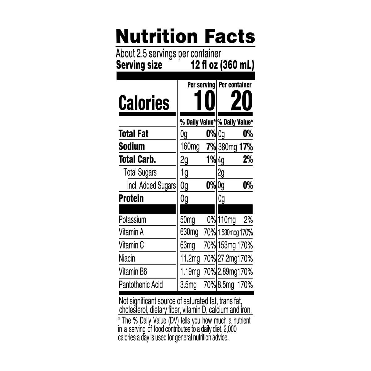 Gatorade Fit Thirst Quencher Watermelon Strawberry 28 Fl Oz Bottle